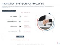 Application and approval processing ppt powerpoint presentation infographic
