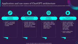 Application And Use Cases Architecture Chatgpt Ai Powered Architecture Explained ChatGPT SS