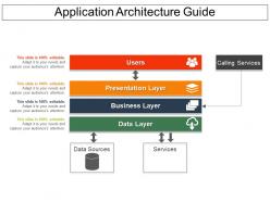 Application architecture guide