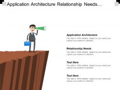 Application architecture relationship needs safety needs collaborating develop markets