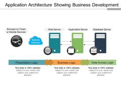Application architecture showing business development