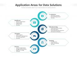 Application Areas For Data Solutions