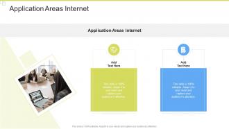 Application Areas Internet In Powerpoint And Google Slides Cpb