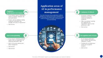 Application Areas Of Ai In Performance Management How Ai Is Transforming Hr Functions CM SS