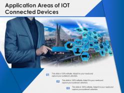 Application areas of iot connected devices