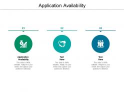 Application availability ppt powerpoint presentation gallery grid cpb