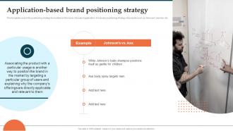 Application Based Brand Positioning Strategy Brand Launch Plan Ppt Topics