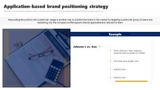 Application Based Brand Positioning Strategy Branding Rollout Plan