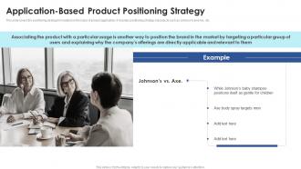 Application Based Product Positioning Strategy Positioning Strategies To Enhance