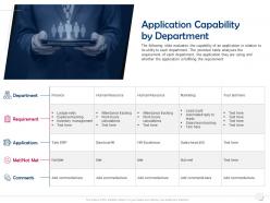 Application capability by department finance ppt powerpoint presentation file introduction