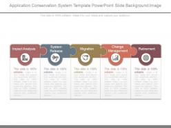 Application Conservation System Template Powerpoint Slide Background Image