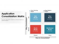Application consolidation matrix