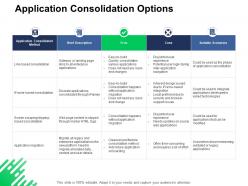 Application consolidation options audiences attention ppt powerpoint presentation infographics files