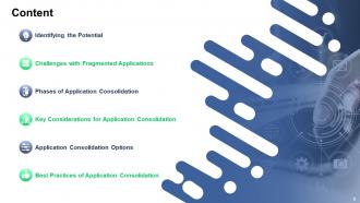 Application consolidation powerpoint presentation slides