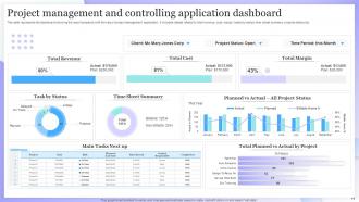 Application Dashboard Powerpoint Ppt Template Bundles Multipurpose Adaptable