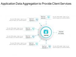 Application data aggregation to provide client services