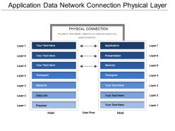 Application data network connection physical layer