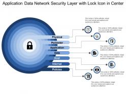 Application data network security layer with lock icon in center