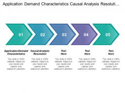 Application demand characteristics causal analysis resolution growth opportunity