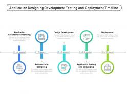 Application designing development testing and deployment timeline