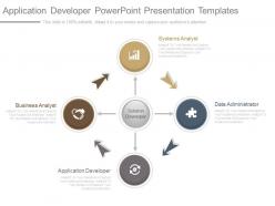 Application Developer Powerpoint Presentation Templates