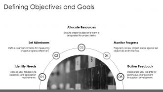 Application Development Action Steps And Progress Chart PPT Presentation AT Template Multipurpose