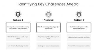 Application Development Action Steps And Progress Chart PPT Presentation AT Idea Multipurpose