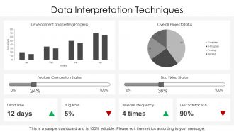Application Development Action Steps And Progress Chart PPT Presentation AT Interactive Multipurpose