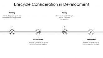 Application Development Action Steps And Progress Chart PPT Presentation AT Attractive Multipurpose