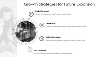 Application Development Action Steps And Progress Chart PPT Presentation AT Graphical Multipurpose