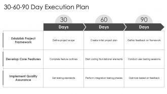Application Development Action Steps And Progress Chart PPT Presentation AT Idea Attractive