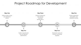Application Development Action Steps And Progress Chart PPT Presentation AT Image Attractive