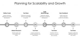 Application Development Action Steps And Progress Chart PPT Presentation AT Impressive Attractive