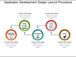 Application development design launch procedure