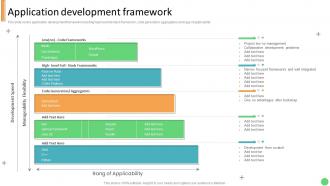 Application Development Framework Technology Development Project Planning