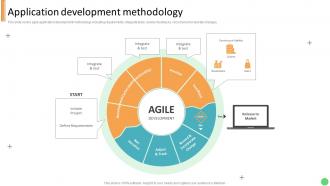 Application Development Methodology Technology Development Project Planning