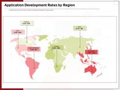 Application development rates by region ppt icon