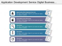 Application development service digital business process digital risk management cpb