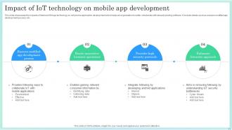 Application Development Technologies Powerpoint Ppt Template Bundles Multipurpose Interactive