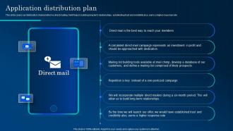 Application Distribution Plan App Development And Marketing Solution