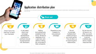 Application Distribution Plan Mobile App Development Play Store Launch