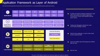 Application Framework As Layer Of Android IOS App Development