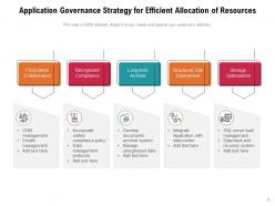 Application Governance Framework Management Assurance Maintenance