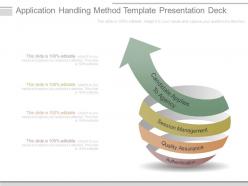 Application Handling Method Template Presentation Deck