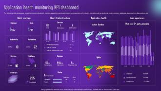 Application Health Monitoring Kpi Dashboard Comprehensive Aiops Guide Automating IT AI SS