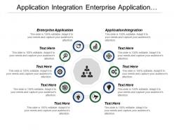 Application integration enterprise application technical infrastructure organization structure