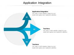 Application integration ppt powerpoint presentation slides inspiration cpb