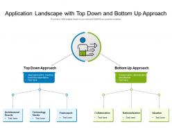 Application landscape with top down and bottom up approach