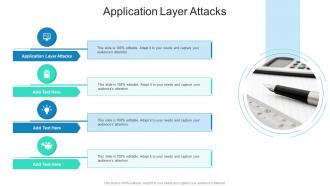 Application Layer Attacks In Powerpoint And Google Slides Cpb