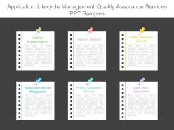 Application lifecycle management quality assurance services ppt samples